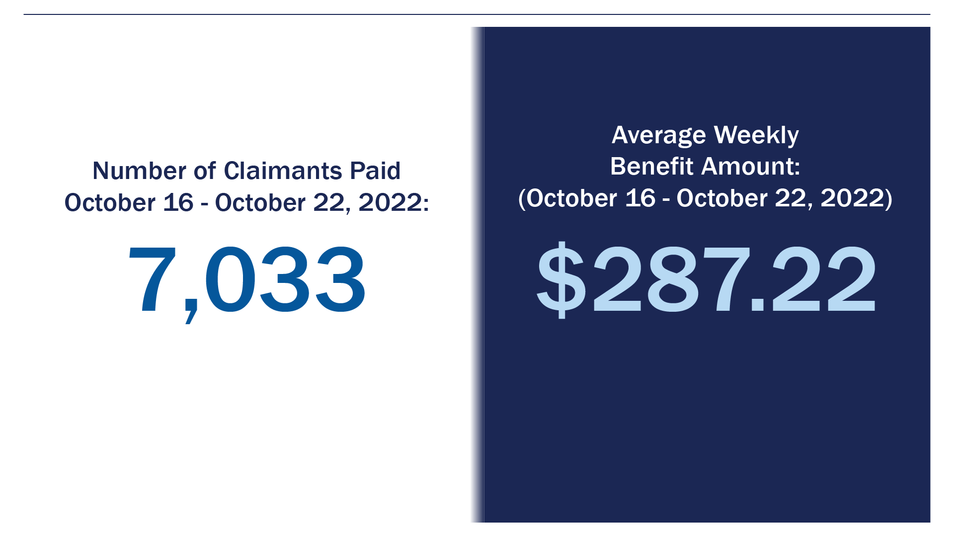 Continued Claims 